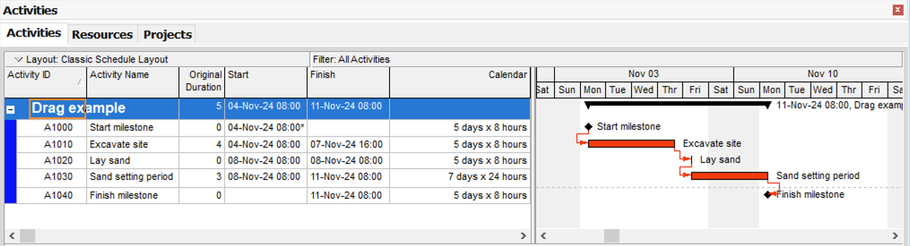 Baseline schedule showing sand laying and setting activities